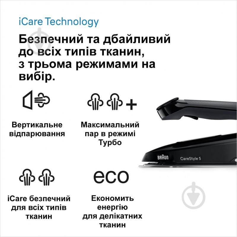 ВИТРИНА! Гладильная система Braun CareStyle 5 IS5249BK - фото 3 ВИТРИНА! Гладильная система Braun CareStyle 5 IS5249BK - фото 3