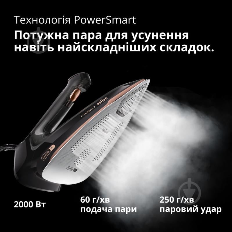 ВИТРИНА! Утюг Braun FI7276BK FreeStyle 7 - фото 2 ВИТРИНА! Утюг Braun FI7276BK FreeStyle 7 - фото 2