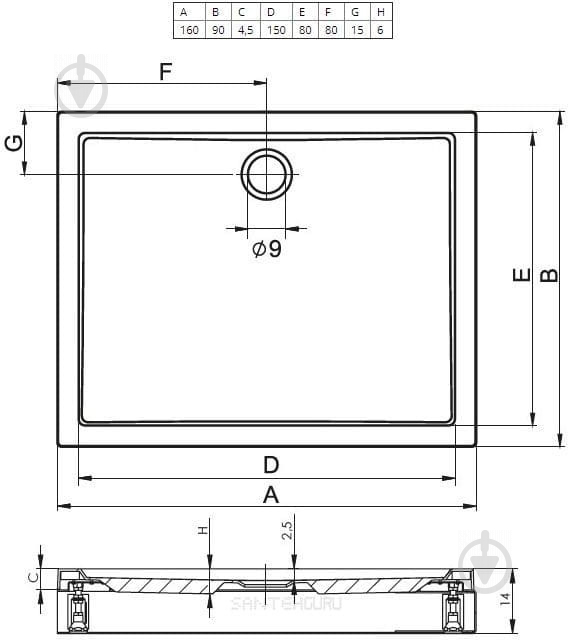 Поддон душевой RIHO DA6700500000000 160Х90 ножки+панель - фото 2