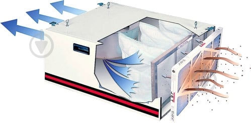 Пылесос JET JET AFS-1000B AFS-1000B - фото 2 Пылесос JET JET AFS-1000B AFS-1000B - фото 2