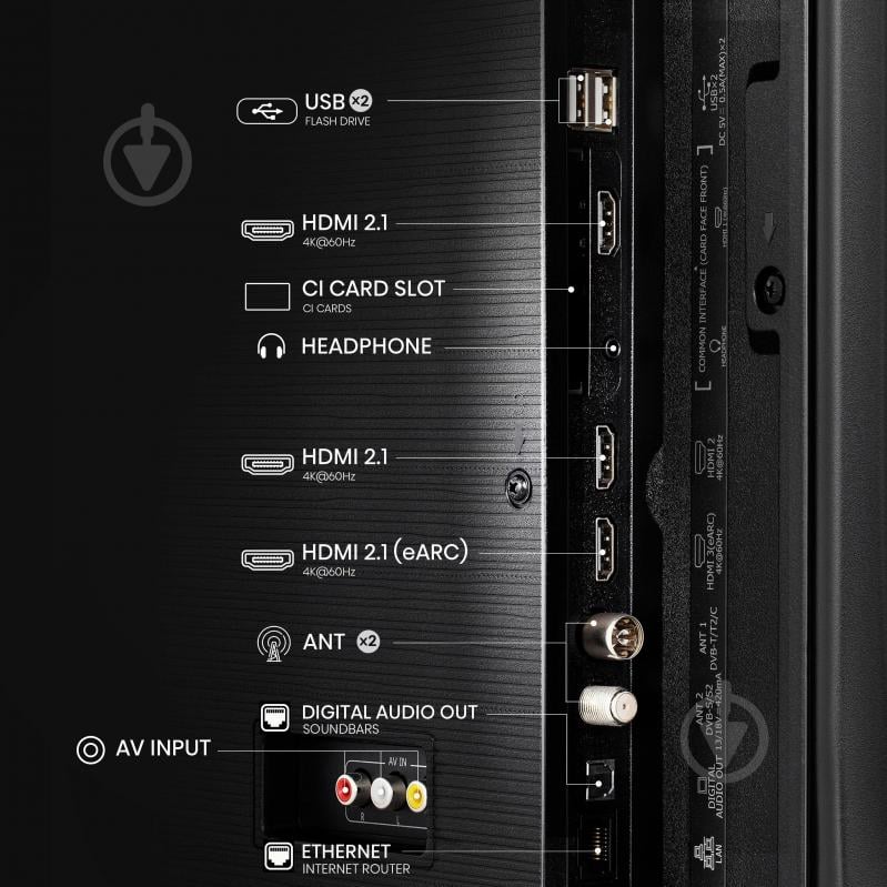 Телевізор Hisense 43E7Q - фото 5