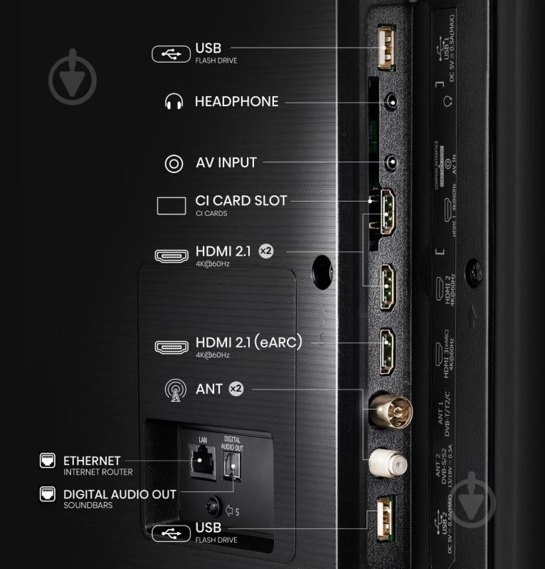 Телевізор Hisense 43A7Q - фото 3
