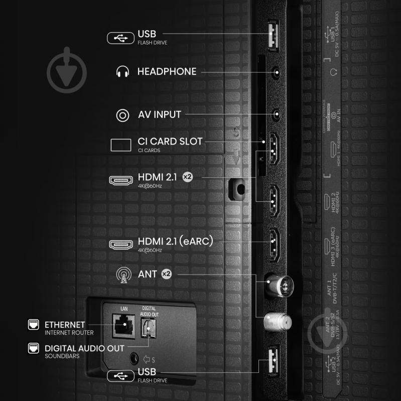 Телевизор Hisense 55A7Q - фото 3