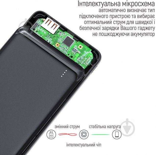 Повербанк ColorWay 18W Slim CW-PB100LPG3BK-PD 10000 mAh black - фото 8