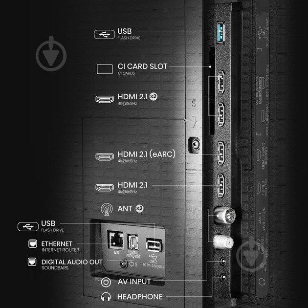 Телевізор Hisense 85U7Q PRO - фото 3