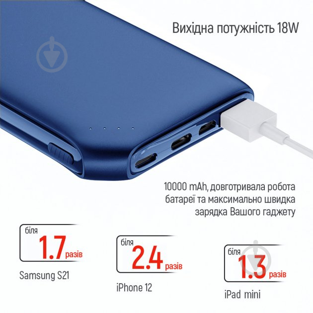 Повербанк ColorWay 18W Soft CW-PB100LPE3BL-PD 10000 mAh blue - фото 11