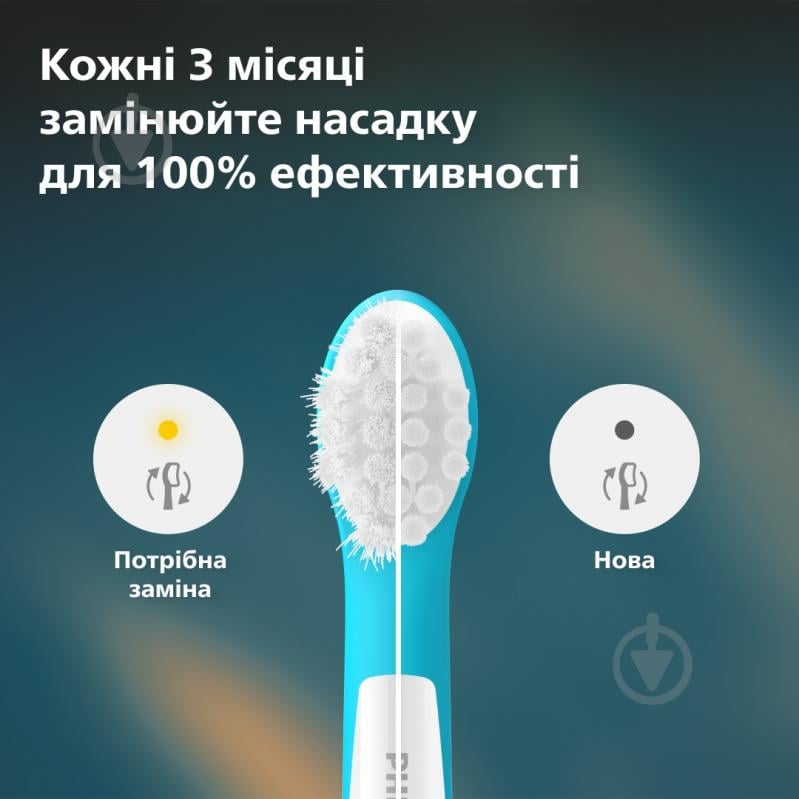 Насадки для електричної зубної щітки Philips Sonicare For Kids (HX6032/90) - фото 14