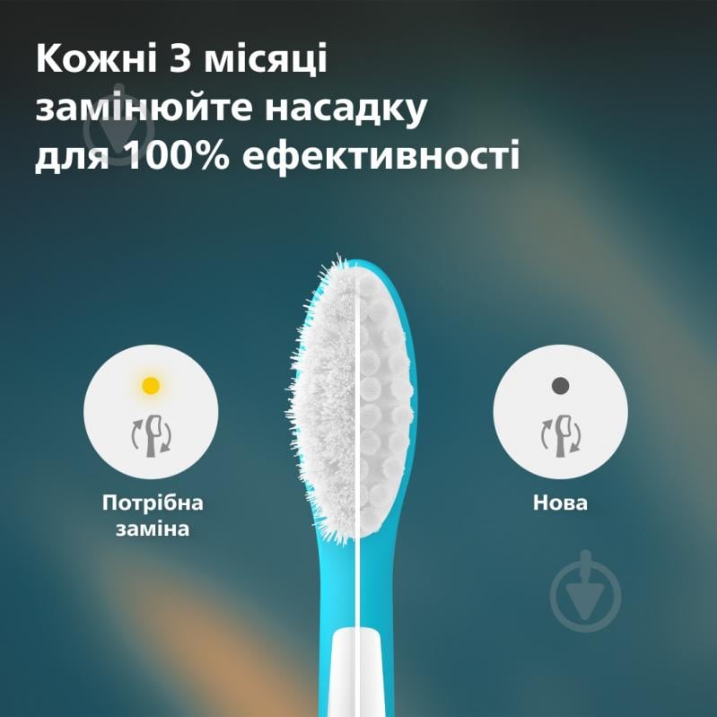 Насадки для електричної зубної щітки Philips Sonicare For kids (HX6042/90) - фото 13