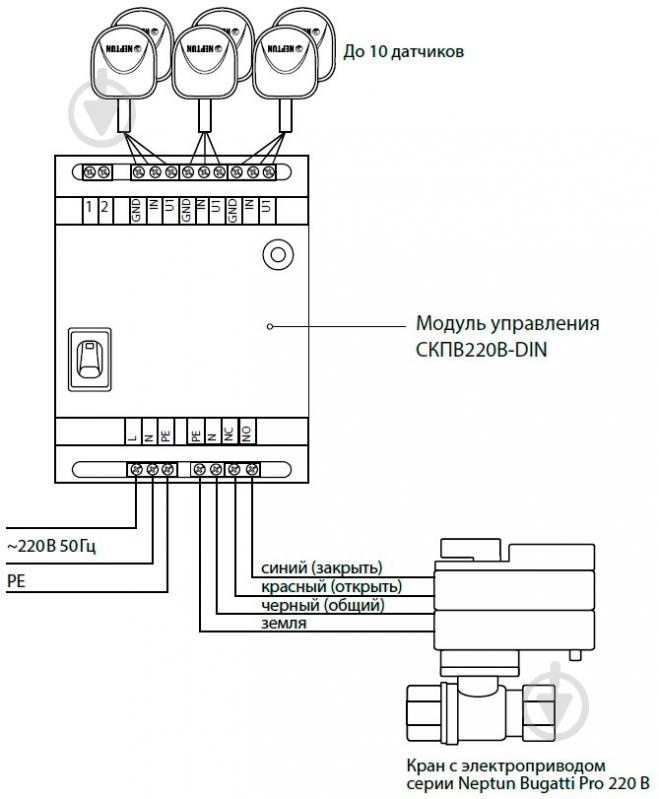 Контроллер Neptun СКПВ220В-DIN - фото 2