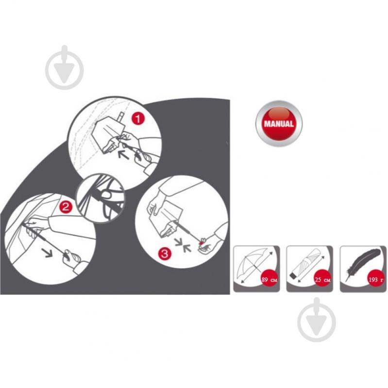 Зонт Knirps Kn95 3050 1200 T.050 Medium Manual navy - фото 5