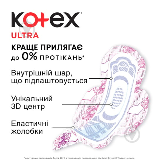 Прокладки Kotex Ultra Dry 8 шт. - фото 4