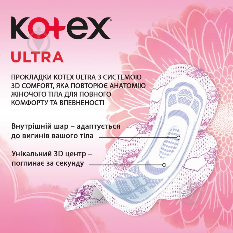 Прокладки Kotex Ultra Dry 8 шт. - фото 6