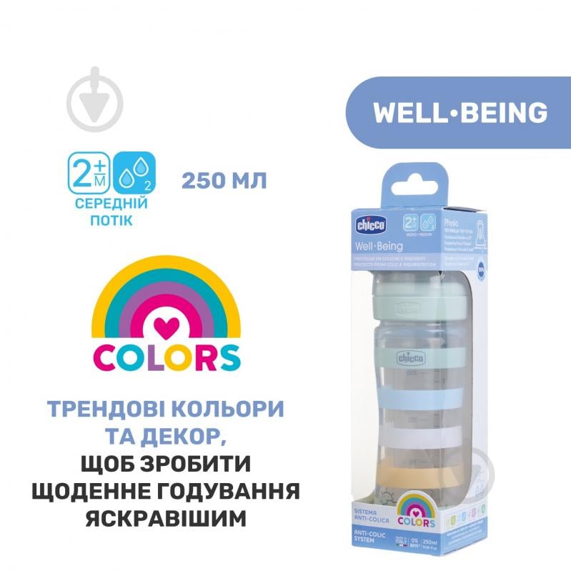 Пляшечка Chicco Well-Being Colors 2м+ м'ятна 250 мл (28623.21) - фото 8