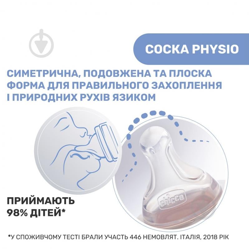 Пляшечка Chicco Well-Being Colors 4м+ 330 мл жовта (28637.11) - фото 4