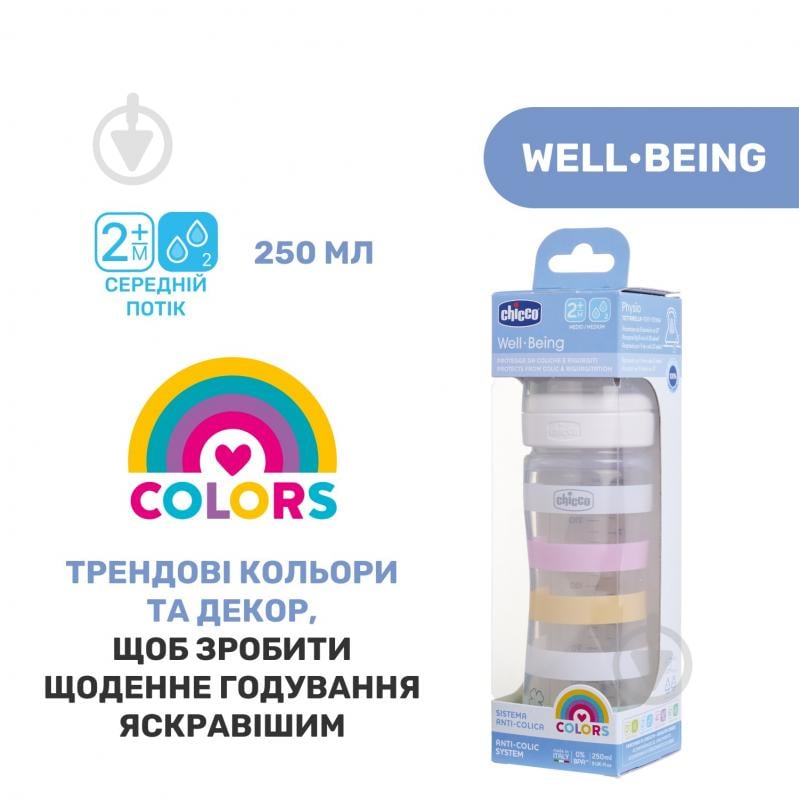 Пляшечка Chicco Well-Being Colors 2м+ 250 мл рожева (28623.11) - фото 7