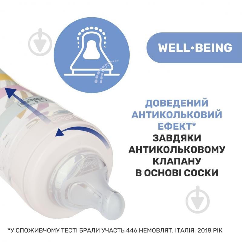 Пляшечка Chicco скляна Well-Being Colors 0м+ 150 мл (28711.31) - фото 3