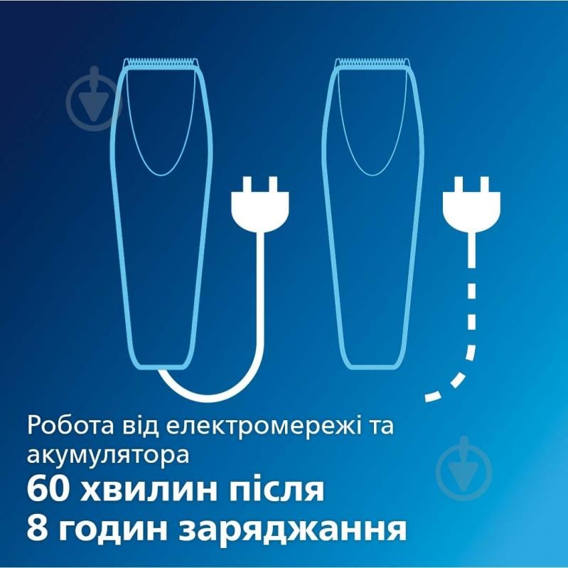 ВИТРИНА! Машинка для стрижки Philips QC5130/15 - фото 6