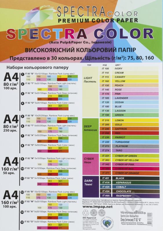 Папір офісний кольоровий Spectra Color A4 75 г/м різнокольоровий 100 аркушів - фото 1