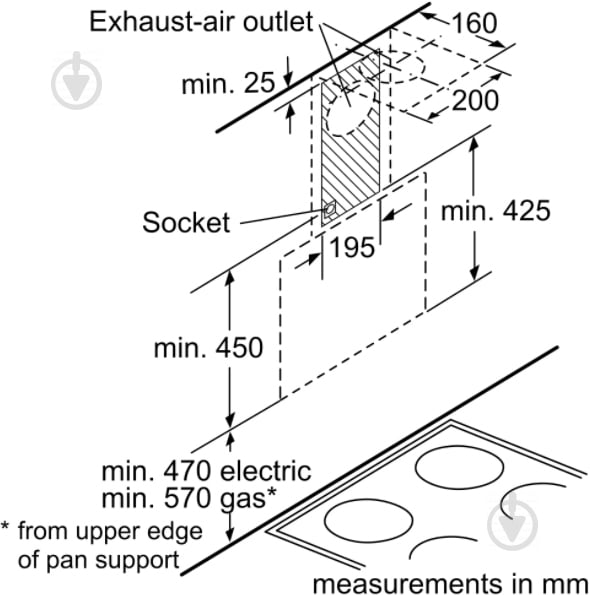 Вытяжка Bosch DWK065G60R - фото 6