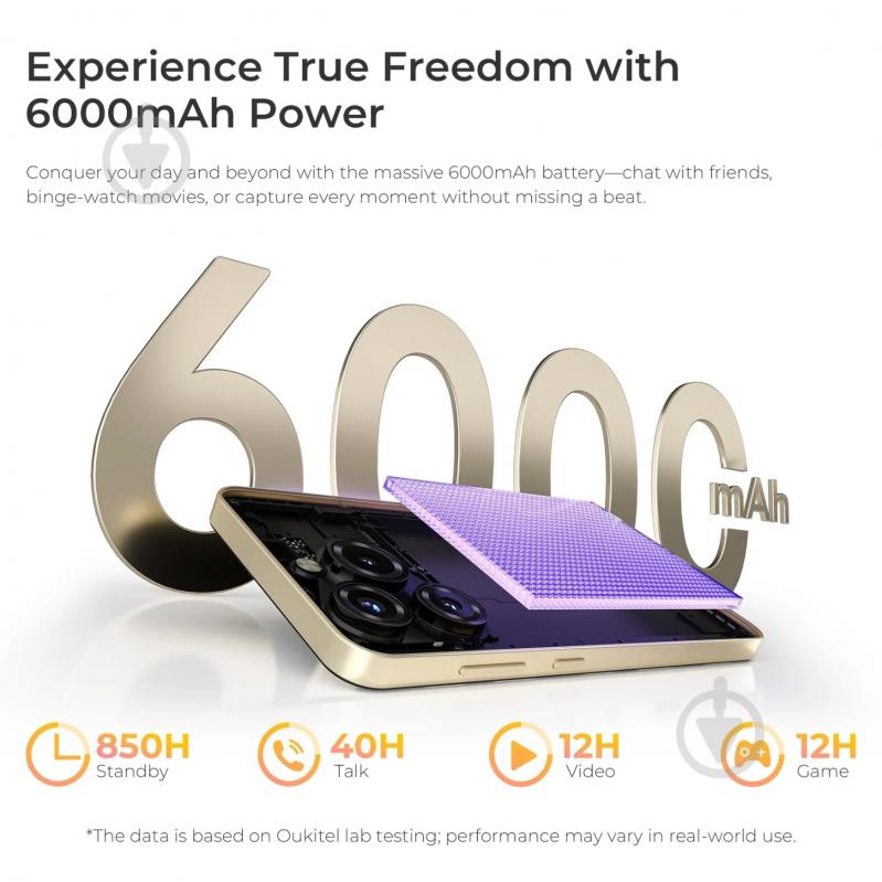 Смартфон Oukitel C69 8/512GB gold (C69_8_512_GD) - фото 5