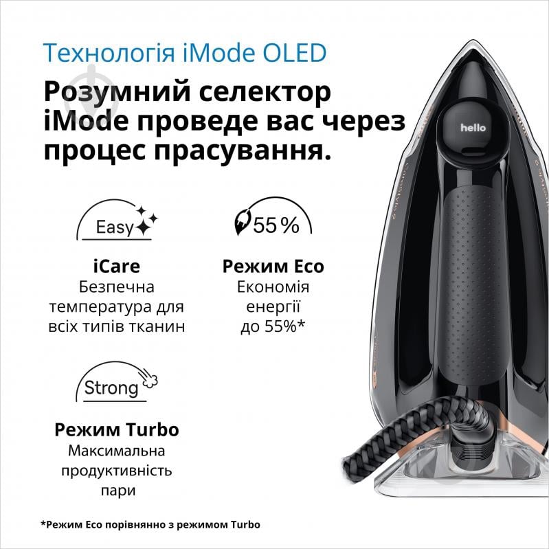 ВИТРИНА! Гладильная система Braun CareStyle 9 IS9090BK - фото 2 ВИТРИНА! Гладильная система Braun CareStyle 9 IS9090BK - фото 2