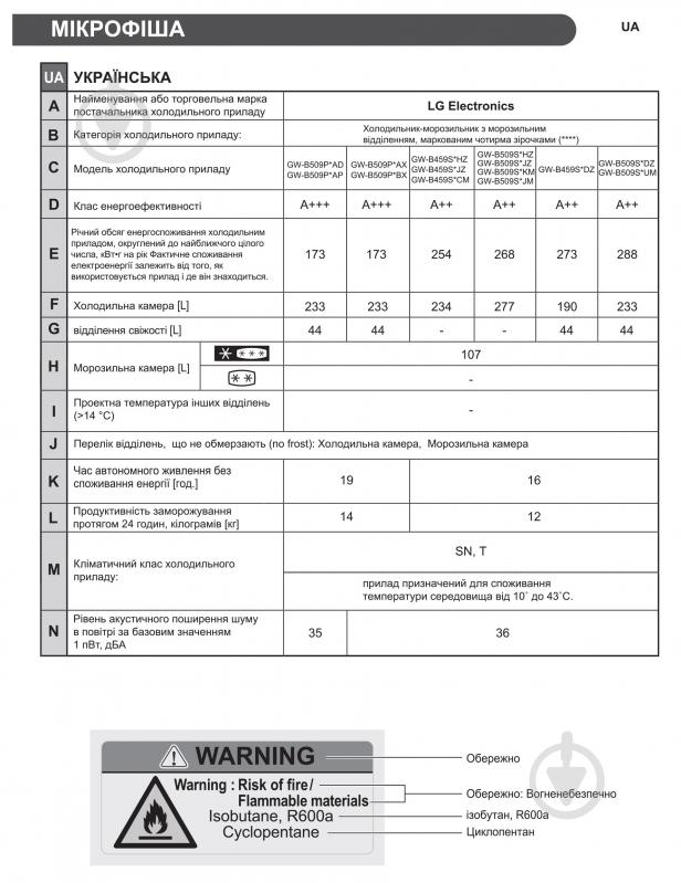 Холодильник LG GW-B509SBUM - фото 20