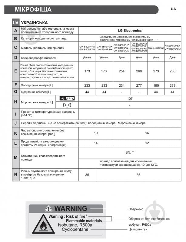 Холодильник LG GW-B509SMUM - фото 19