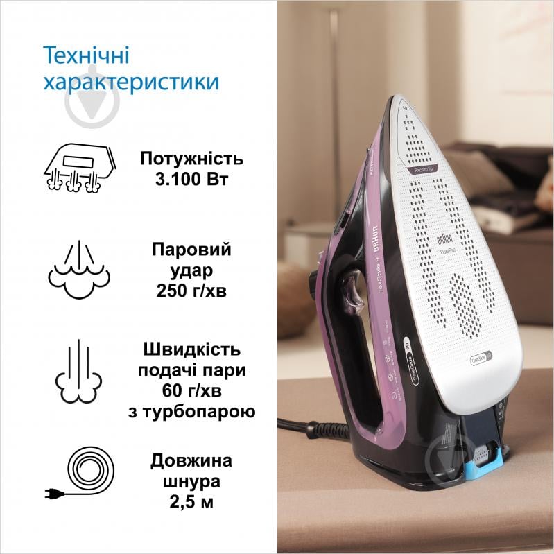 ВІТРИНА! Праска Braun SI9661VI TexStyle 9 - фото 4 ВІТРИНА! Праска Braun SI9661VI TexStyle 9 - фото 4