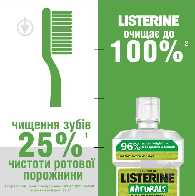 Ополаскиватель для полости рта Listerine Naturals c эфирными маслами 500 мл - фото 4