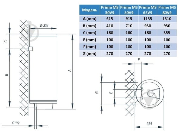 Бойлер TIKI Prime MS 30V9 (700130) - фото 2