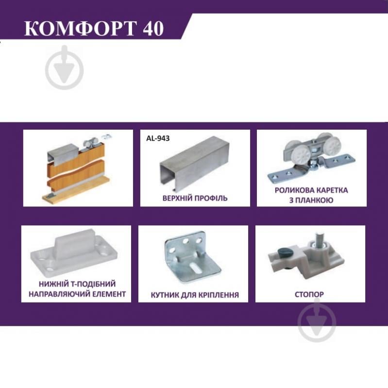 Комплект раздвижной системы Новация Комфорт 40 1,8 м 40 кг - фото 3