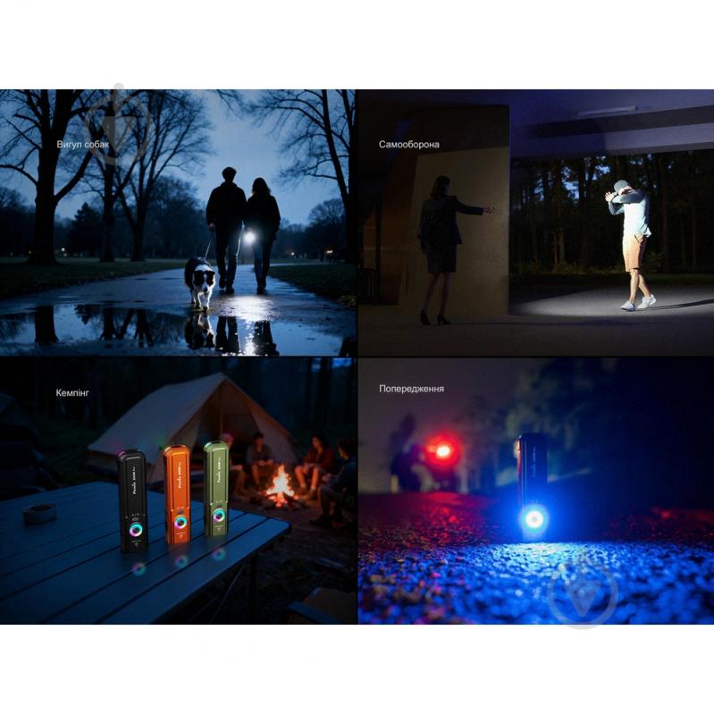Брелок-фонарик Fenix Light PRO 1600 Lm зеленый E06RPROG - фото 13