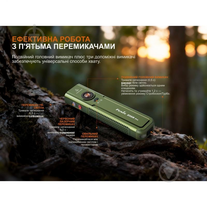 Брелок-фонарик Fenix Light PRO 1600 Lm черный E06RPROB - фото 16
