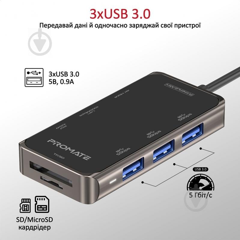 USB-хаб Promate PrimeHub-Mini USB-C PD/HDMI/3xUSB 3.0/RJ45/SD/MicroSD Grey - фото 5