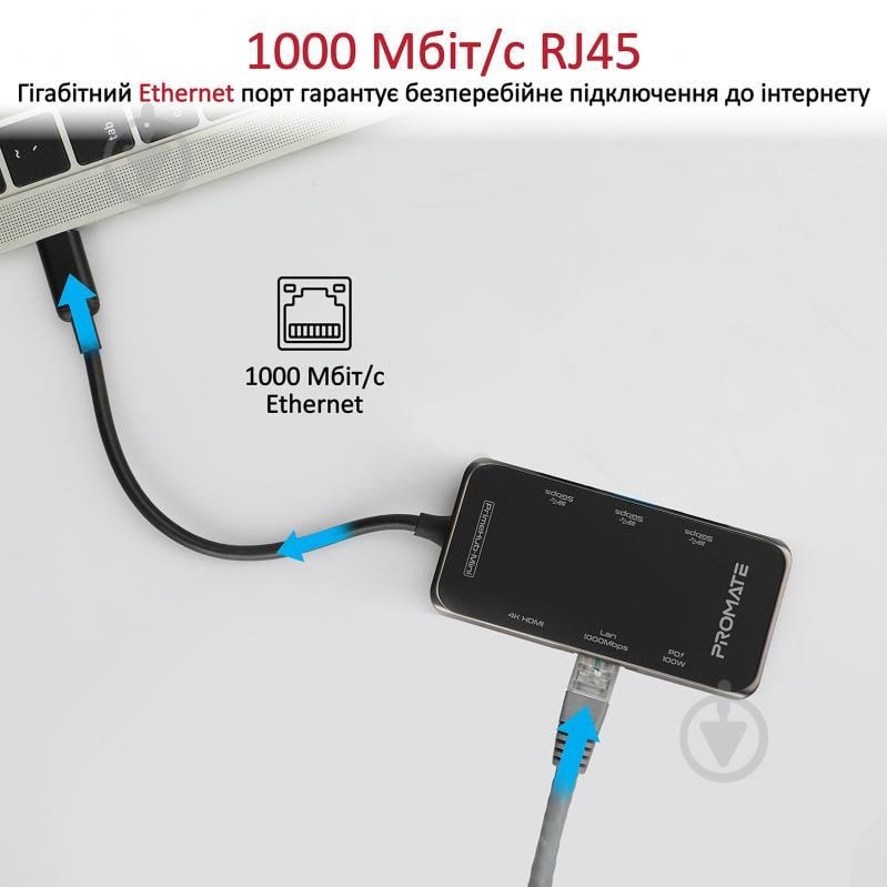 USB-хаб Promate PrimeHub-Mini USB-C PD/HDMI/3xUSB 3.0/RJ45/SD/MicroSD Grey - фото 6