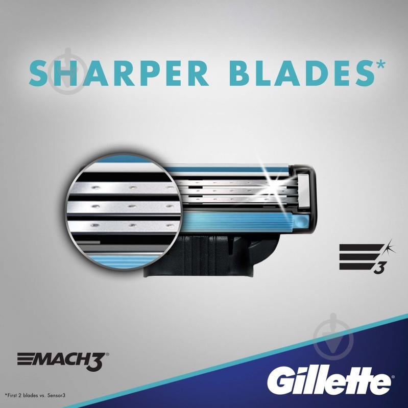 Комплект сменных кассет Gillette Mach 3 12 шт. - фото 3