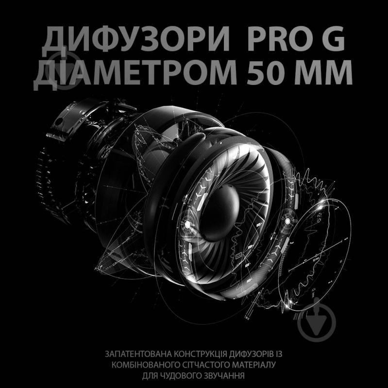 Гарнитура Logitech G PRO Gaming Headset black (981-000812) - фото 3