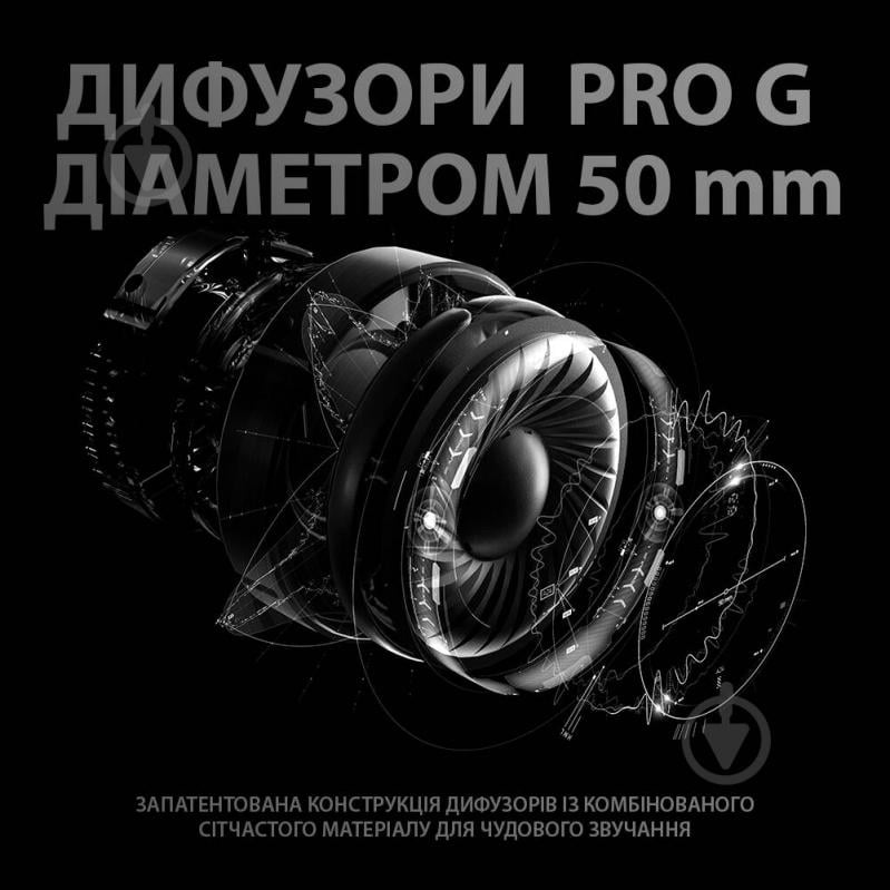 Гарнитура игровая Logitech G PRO X Gaming Headset black (981-000818) - фото 5