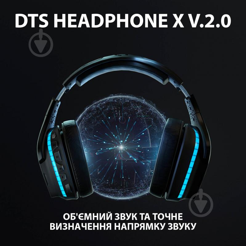 Гарнитура игровая Logitech G635 Gaming Headset black (981-000750) - фото 3