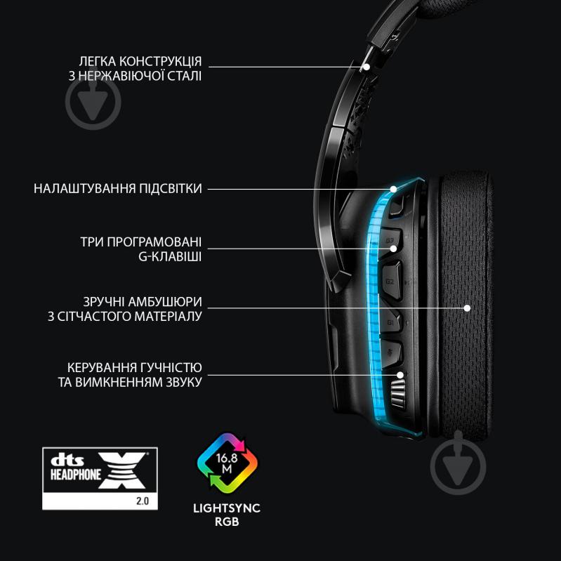 Гарнитура игровая Logitech G635 Gaming Headset black (981-000750) - фото 6