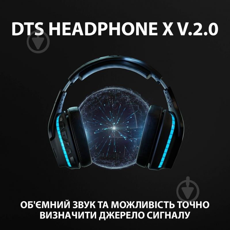 Гарнитура игровая Logitech G935 Wireless 7.1 Surround Sound LIGHTSYNC Gaming Headset black (981-000744) - фото 5