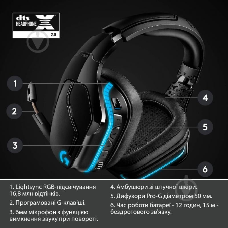 Гарнитура игровая Logitech G935 Wireless 7.1 Surround Sound LIGHTSYNC Gaming Headset black (981-000744) - фото 7