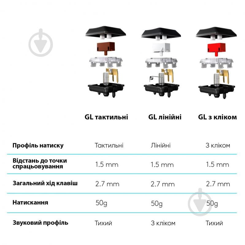 Клавіатура Logitech G815 TACTILE SWITCH (920-008991) black - фото 10