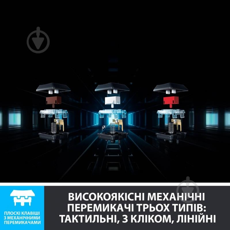 Клавиатура Logitech G815 LINEAR SWITCH (920-009007) black - фото 3