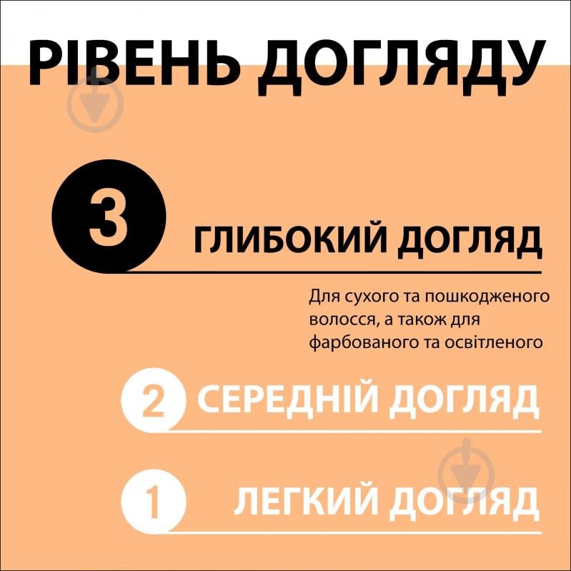 Шампунь GLISS Екстремальне відновлення 400 мл - фото 6