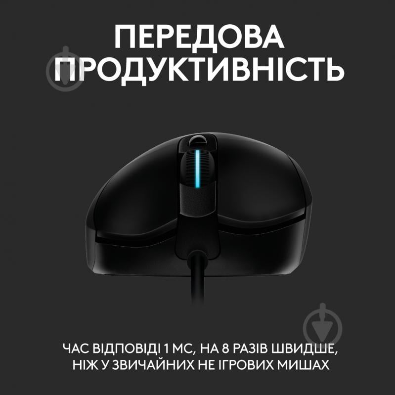 Мишка Logitech G403 HERO Gaming Mouse USB (910-005632) - фото 7