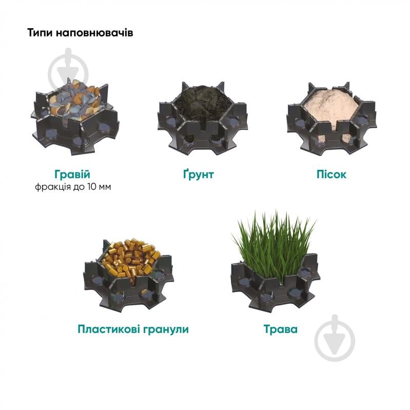 Модуль геопокриття HexPave чорний - фото 5