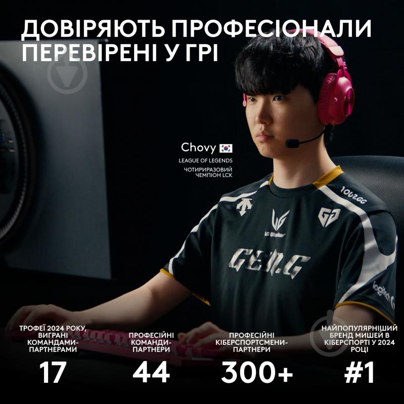 Игровая мышь Logitech G Pro X Superlight 2 Dex pink (L910-007373) - фото 9