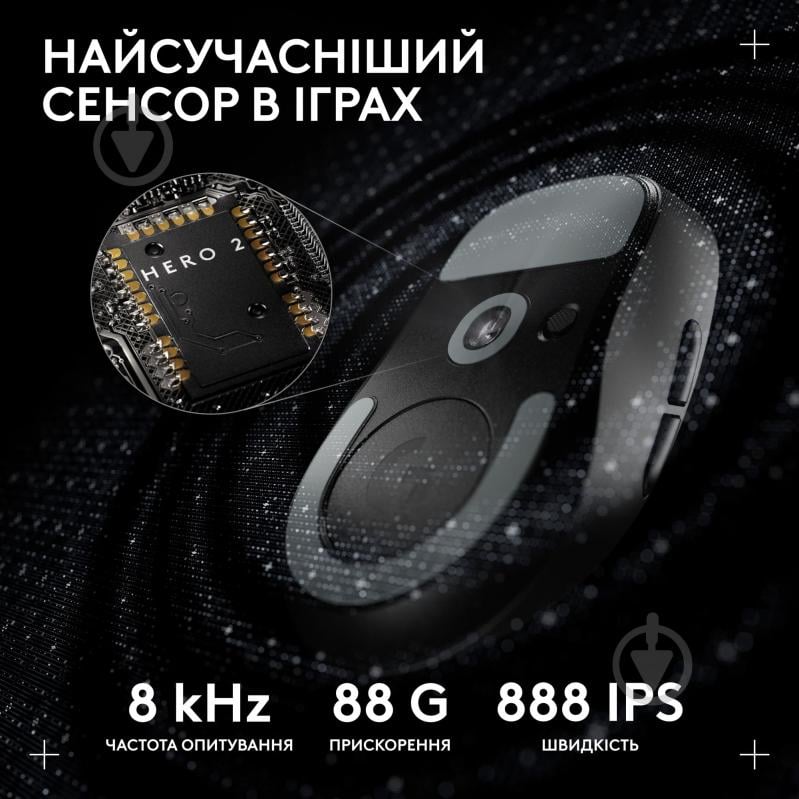 Игровая мышь Logitech G Pro X Superlight 2 Dex black (L910-007357) - фото 4