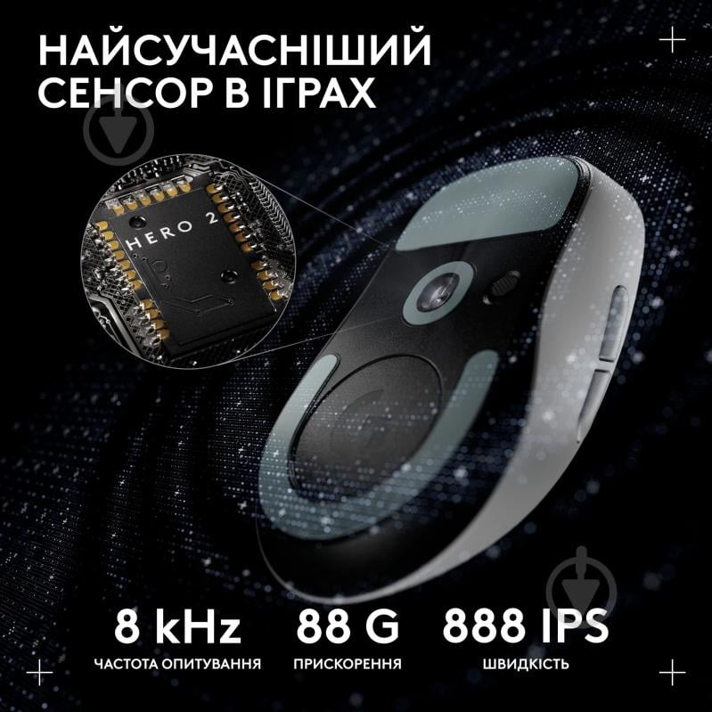 Игровая мышь Logitech G Pro X Superlight 2 Dex white (L910-007365) - фото 4